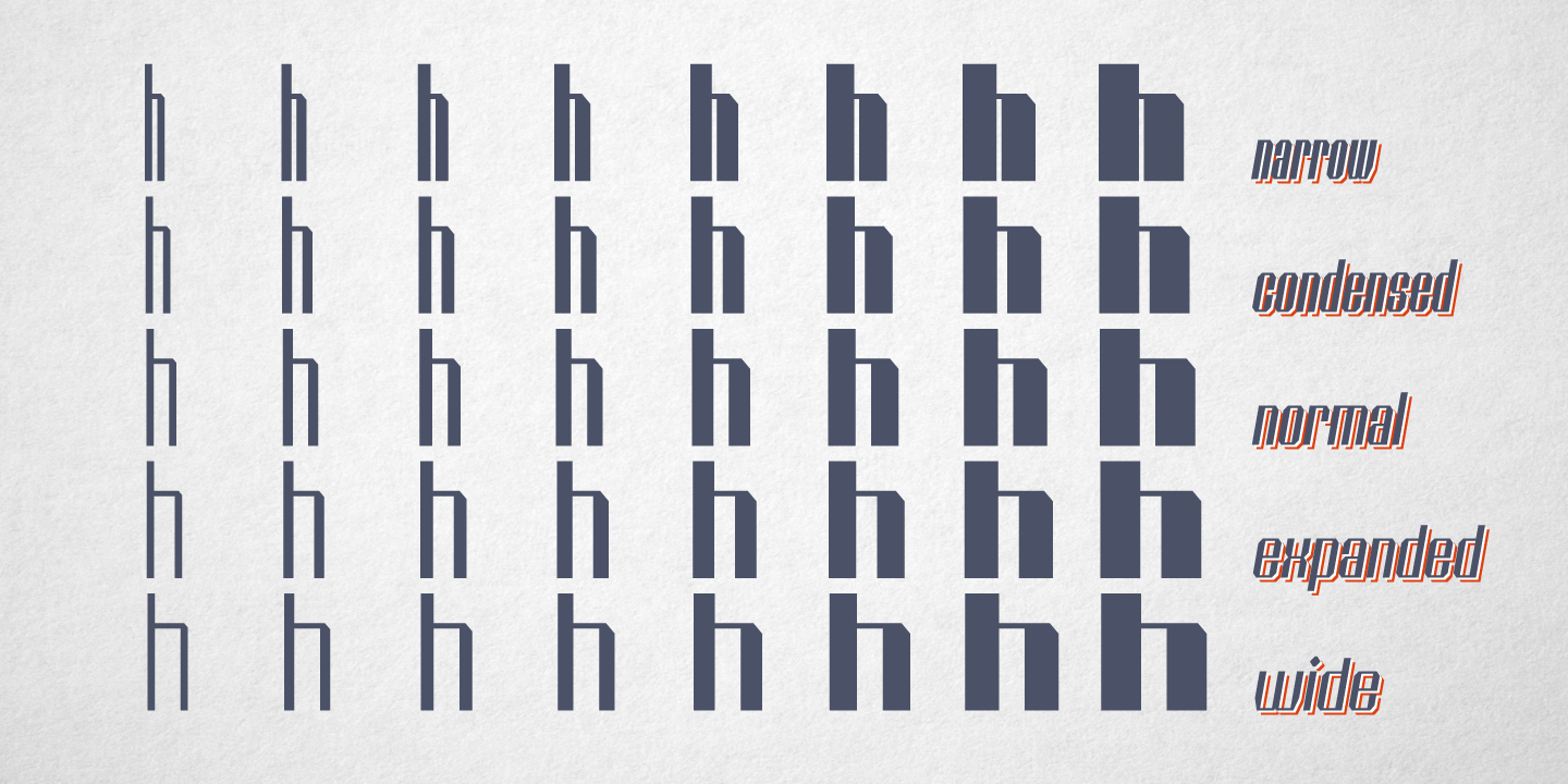 Przykład czcionki Shtozer 100 Expanded Oblique